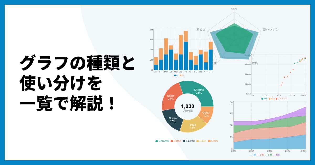 【完全ガイド】グラフの種類と使い分けを一覧で解説!データに最適な選び方がわかる
